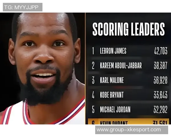 期待新赛季杜兰特得分突破990将超越大帅诺维茨基跻身历史第六位